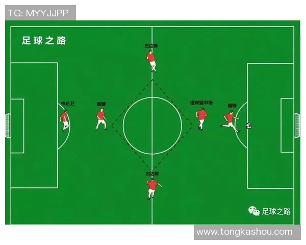 重庆足球队反击战术解析与实战应用探讨 重庆足球队反击战术解析与实战应用探讨