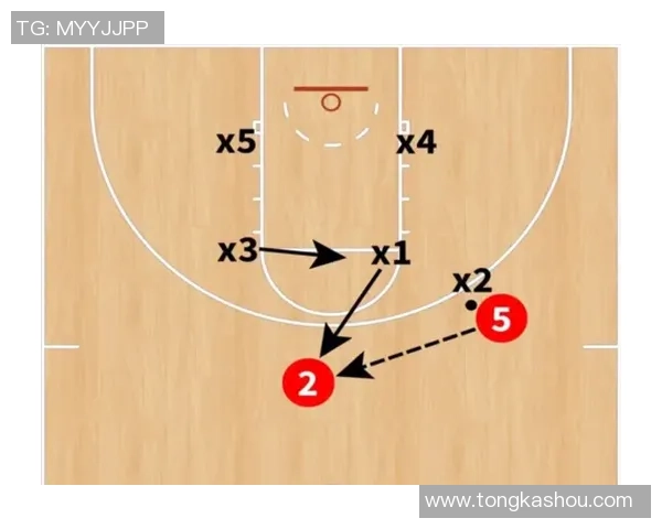 重庆篮球队区域防守战术解析与深度剖析