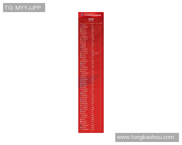 重庆足球队在足球比赛经验排行榜中荣登第六名引发热议 重庆足球队在足球比赛经验排行榜中荣登第六名引发热议