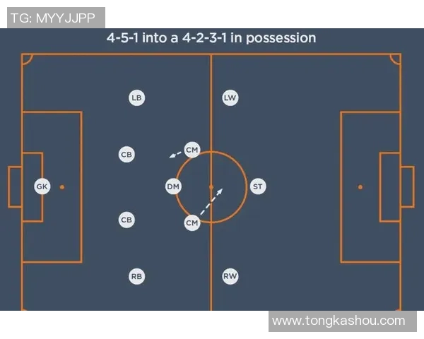 西安足球队战术配合深度解析与其他球队的对比分析