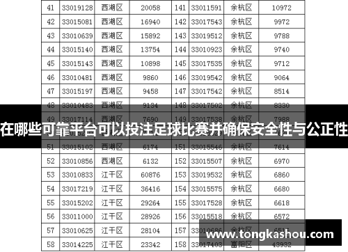 在哪些可靠平台可以投注足球比赛并确保安全性与公正性