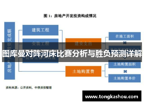 图库曼对阵河床比赛分析与胜负预测详解
